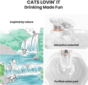 【DOGCARE】- Pet Water Fountain
